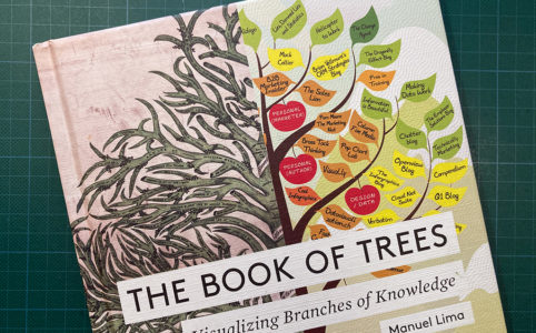 Manuel Lima: The book of Tree. Copertina del libro della Biblioteca Amnesia