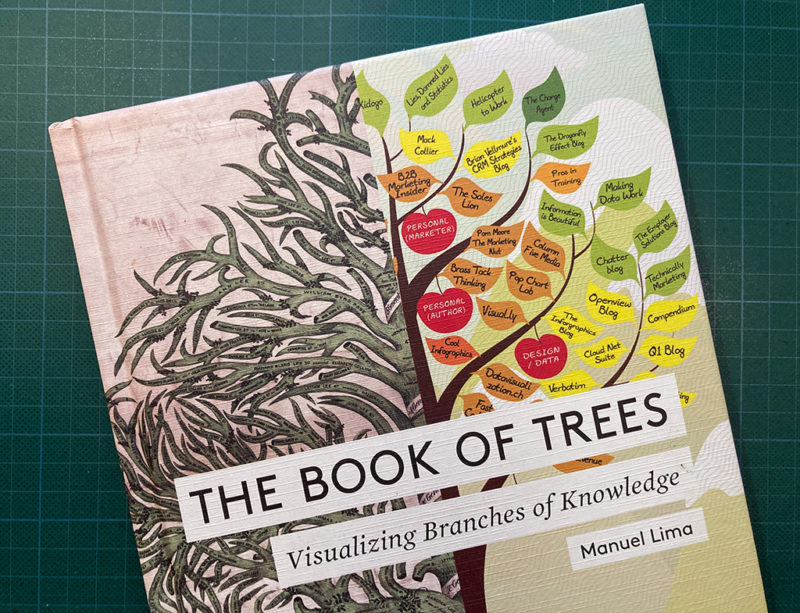 Manuel Lima: The book of Tree. Copertina del libro della Biblioteca Amnesia